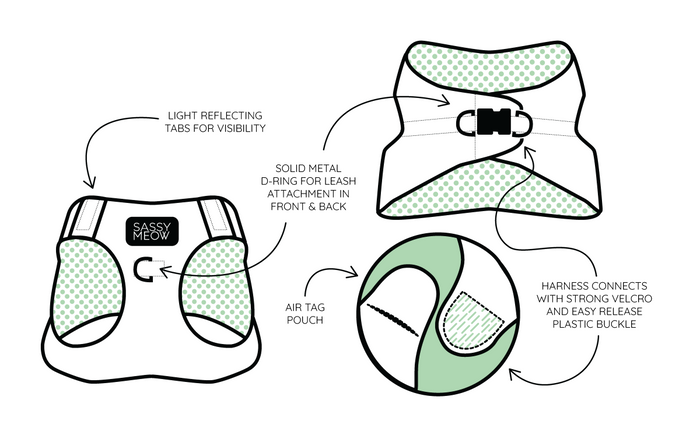 Diagram of the Sassy Woof Cat Step-In Harness – Sunflower Dreams, showing features like reflective strips, sturdy metal D-ring for leash, AirTag pocket, strong Velcro closure, and an easy-release plastic buckle.