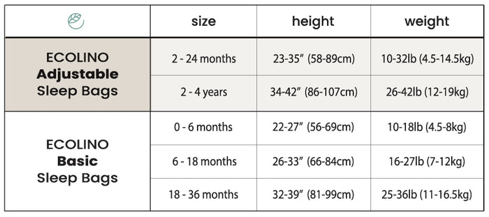 Ecolino® Adjustable Toddler Sleep Bag, Organic Cotton, Universal Size: 2 - 4 Years, Milky Way Ink