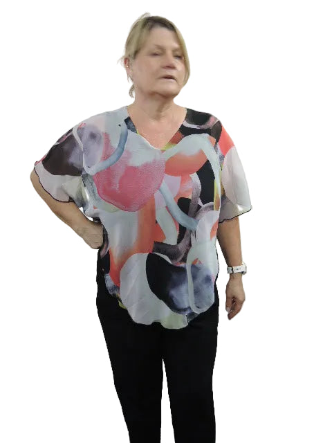 Formation Top