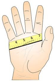 An image of a cartoon hand with measuring tape across it.
