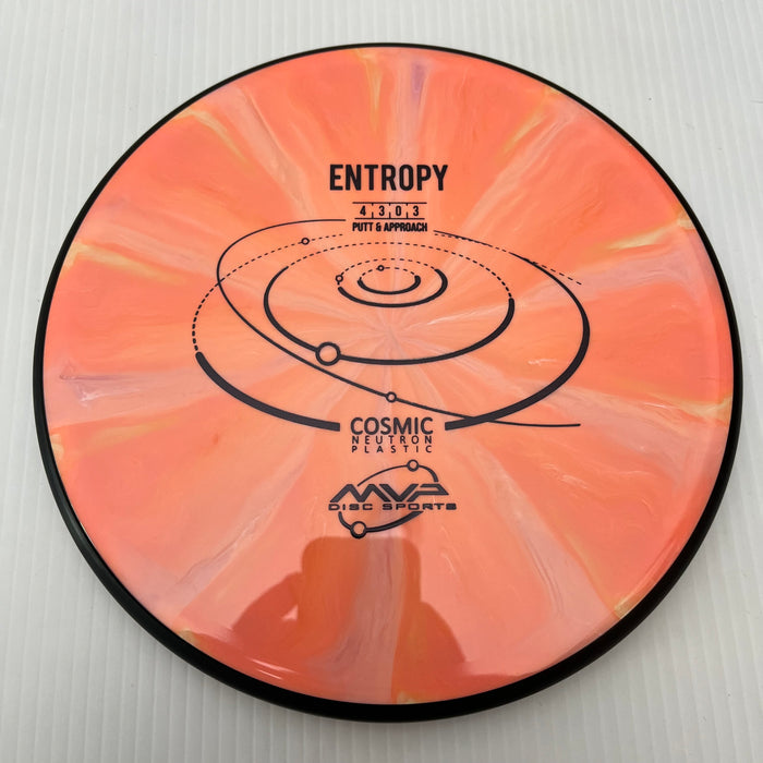 MVP Cosmic Neutron Entropy 4/3/0/3
