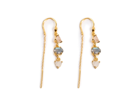 Threader Earrings